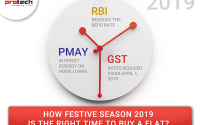 How Festive Season 2019 is the Right Time to Buy a Flat?