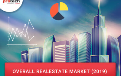 Overall Real Estate Market, 2019