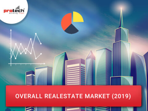 Overall Real Estate Market, 2019